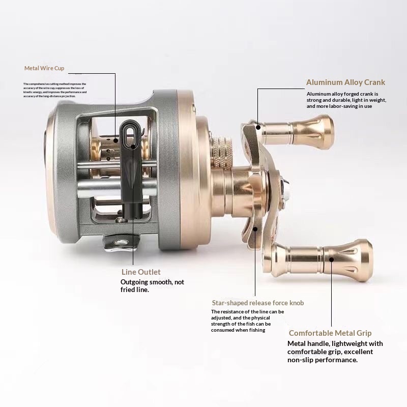 HIBOY Sabre JH201 Durable Meta - Trolling Reel recension och pris