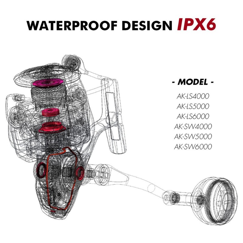 2026New lightweight high-speed - Trolling Reel recension och pris