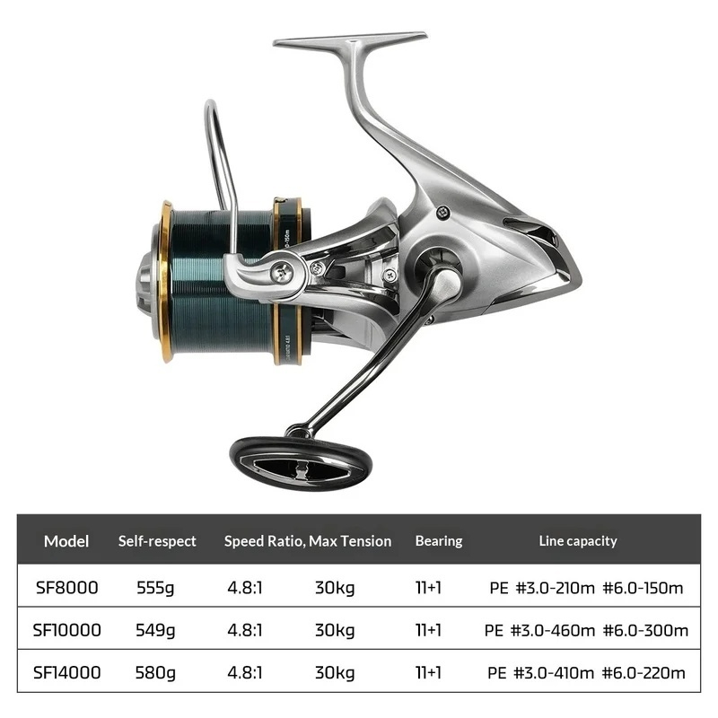 NOEBY Spinning Reel Full Metal - Surf Reel recension och pris