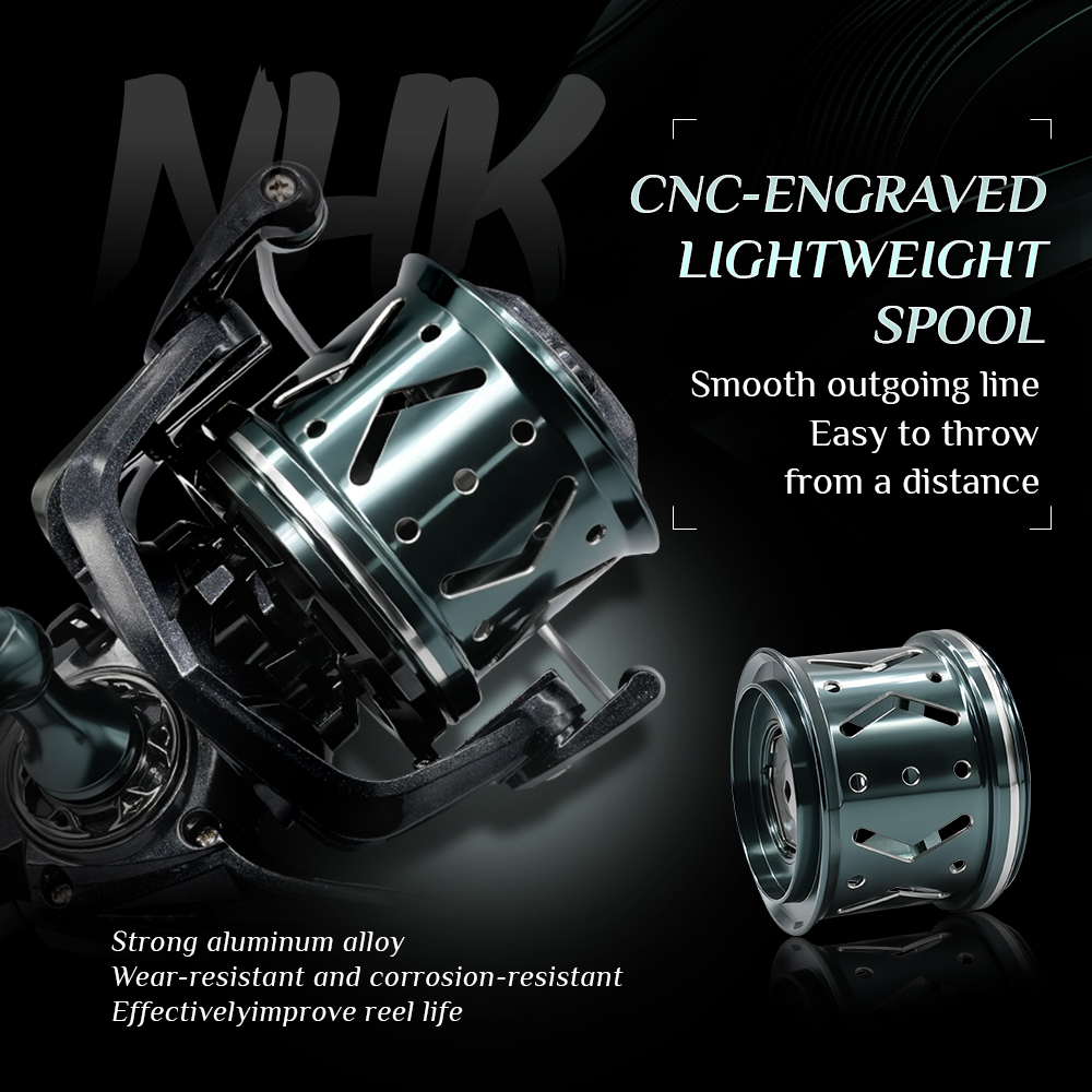 NHK 8000-14000 Spinning Reels  - Surf Reel recension och pris